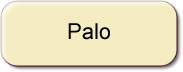Palo