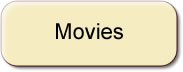 Movies