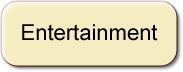 Entertainment